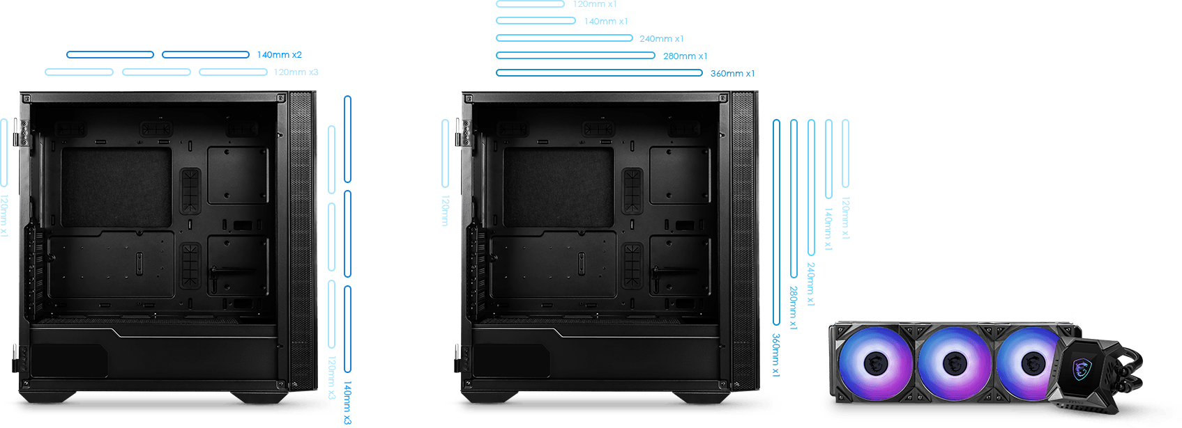 Hardware Capabilities
