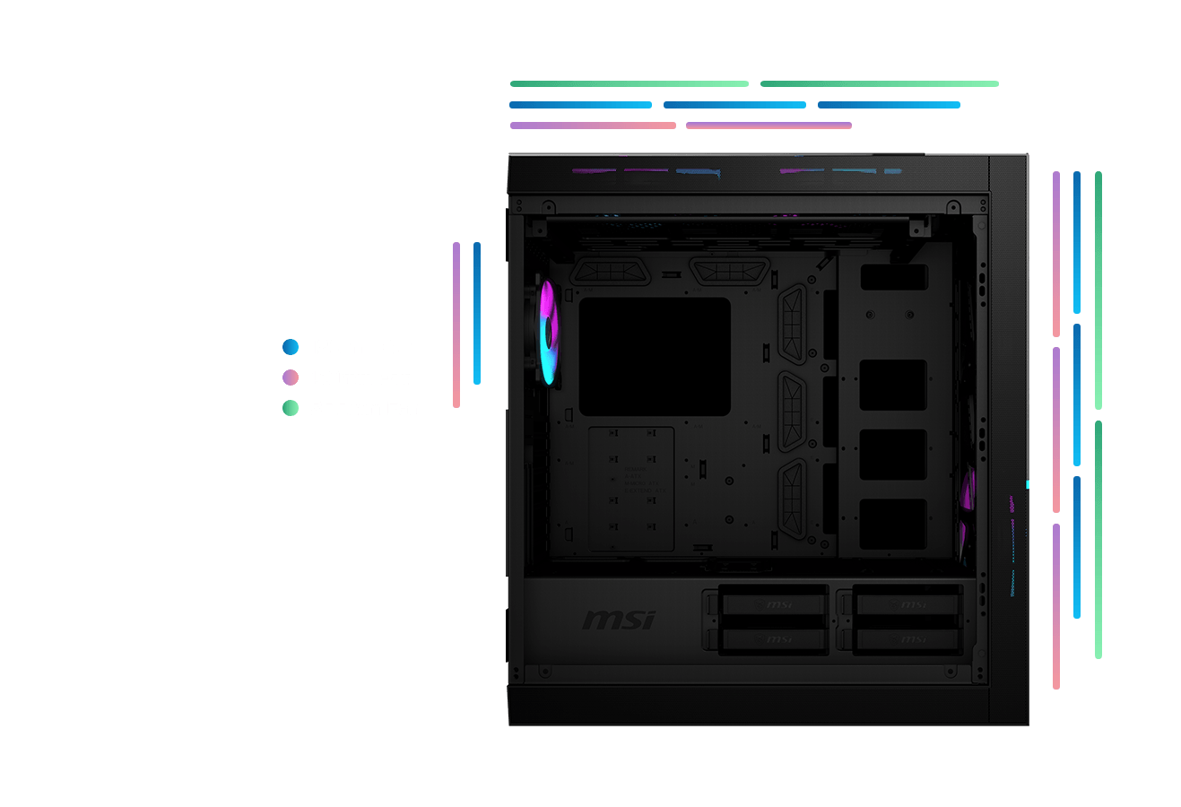 Fan Capacity