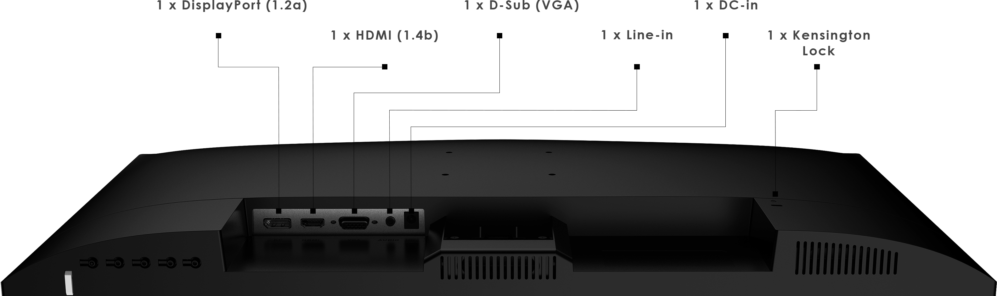 MSI PRO MP273A Back IO