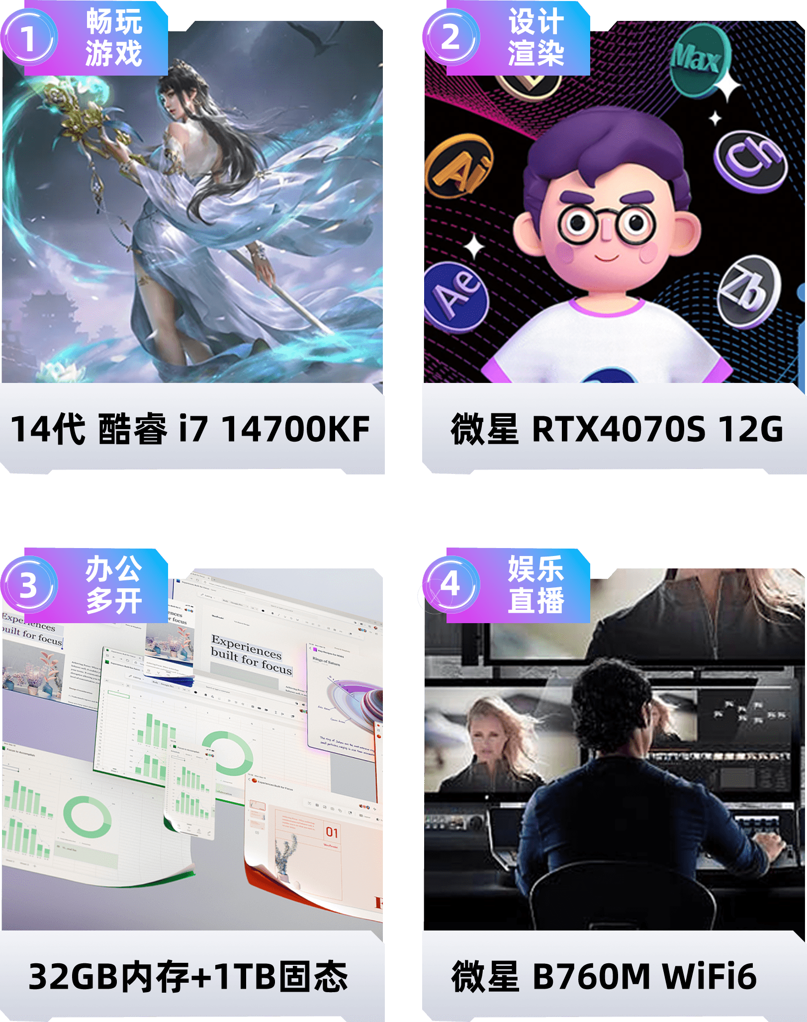 MSI 宙斯桌機 14代 RTX4070S-12G 32GB 內存固態 及 微星B760M Wifi6