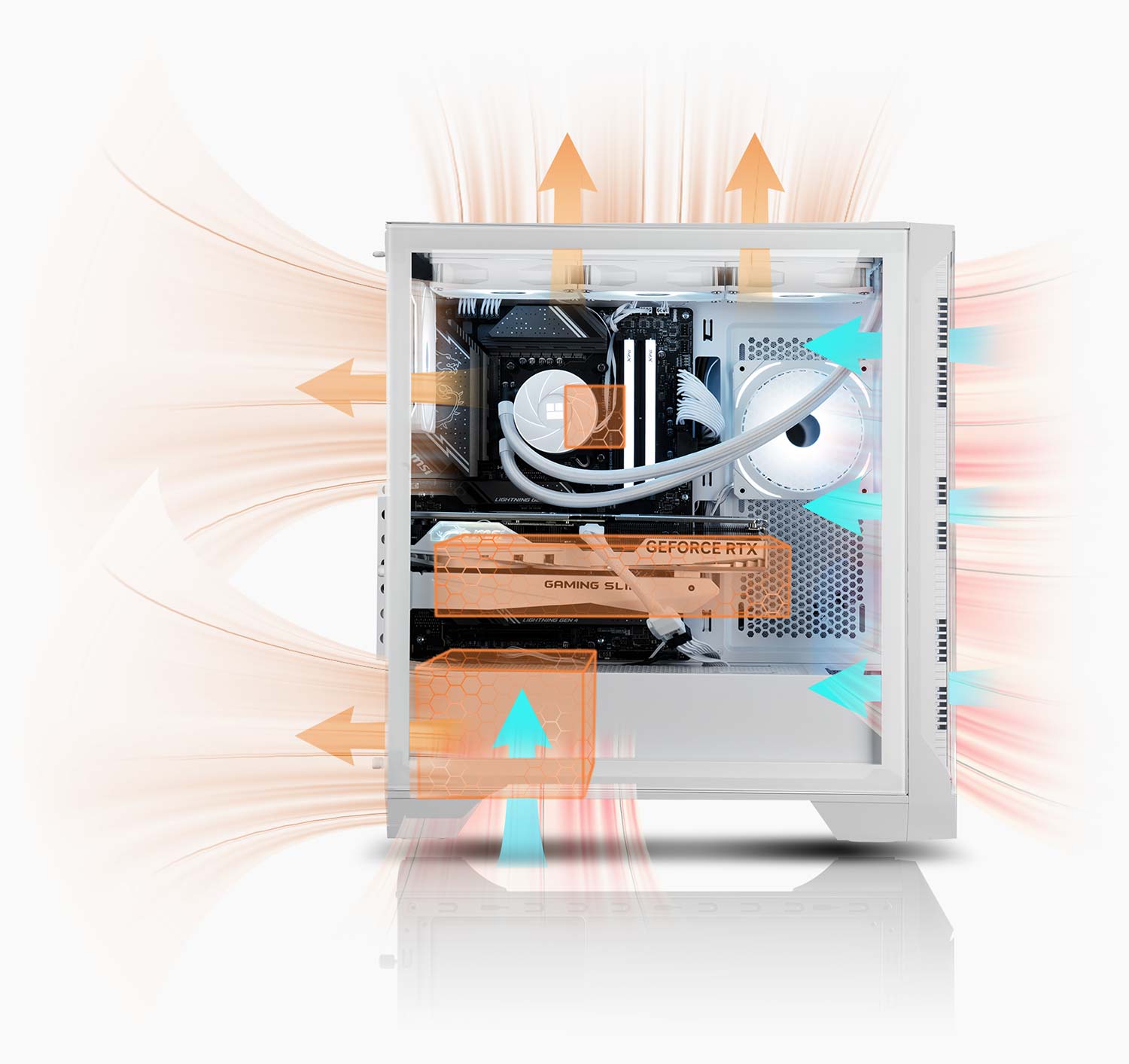 微星 Aegis Ti 14th散熱設計