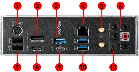 MAG B460M MORTAR back panel ports
