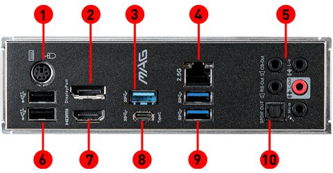 MAG B460M MORTAR back panel ports