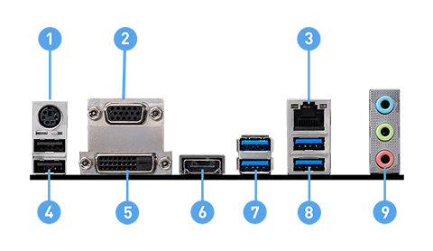MSI B460M PRO-VDH back panel ports