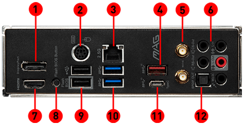 B550M MORTAR MAX WIFI ports