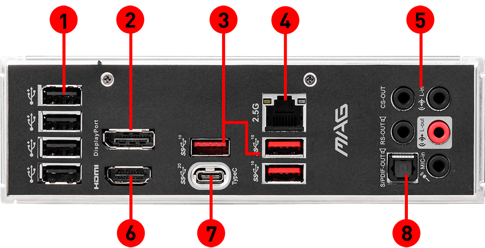 MAG B660M MORTAR DDR4 back panel ports