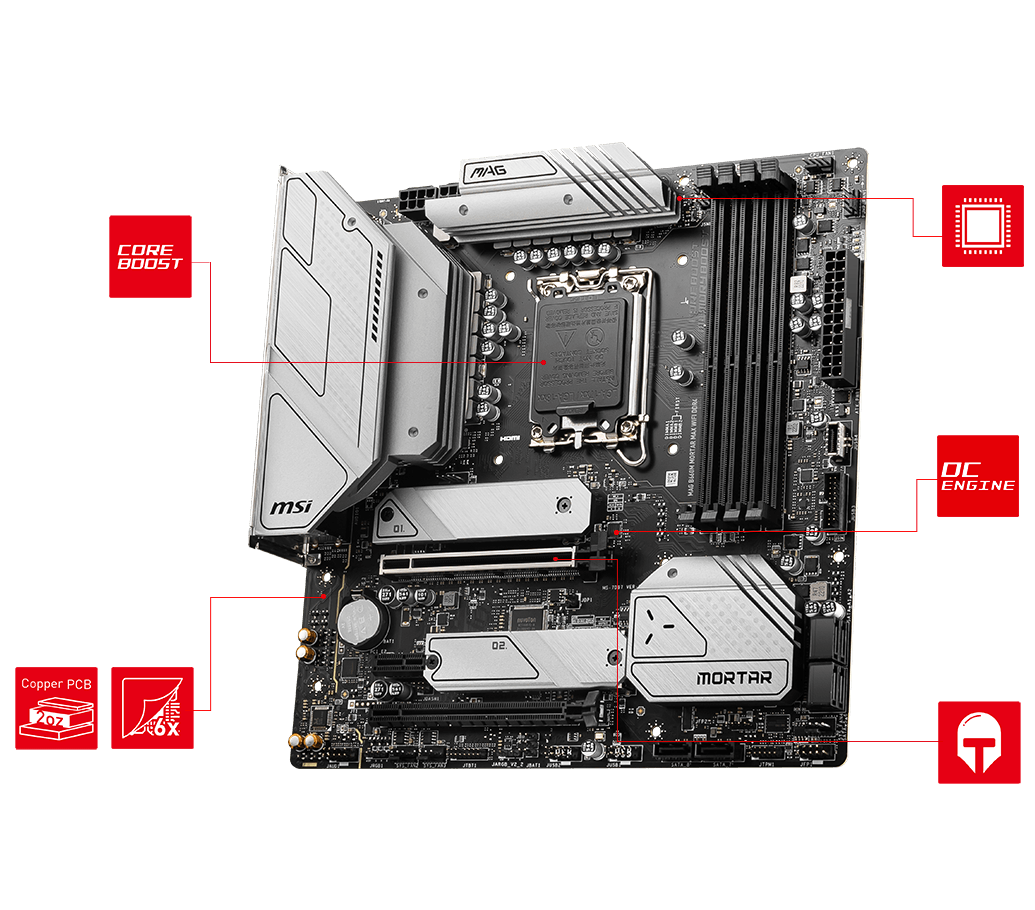 MAG B660M MORTAR MAX WIFI DDR4
