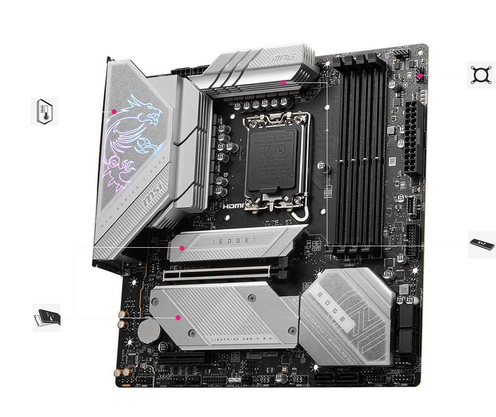 Premium Thermal Solution