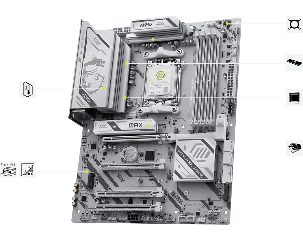 MAG B850 GAMING PLUS MAX WIFI