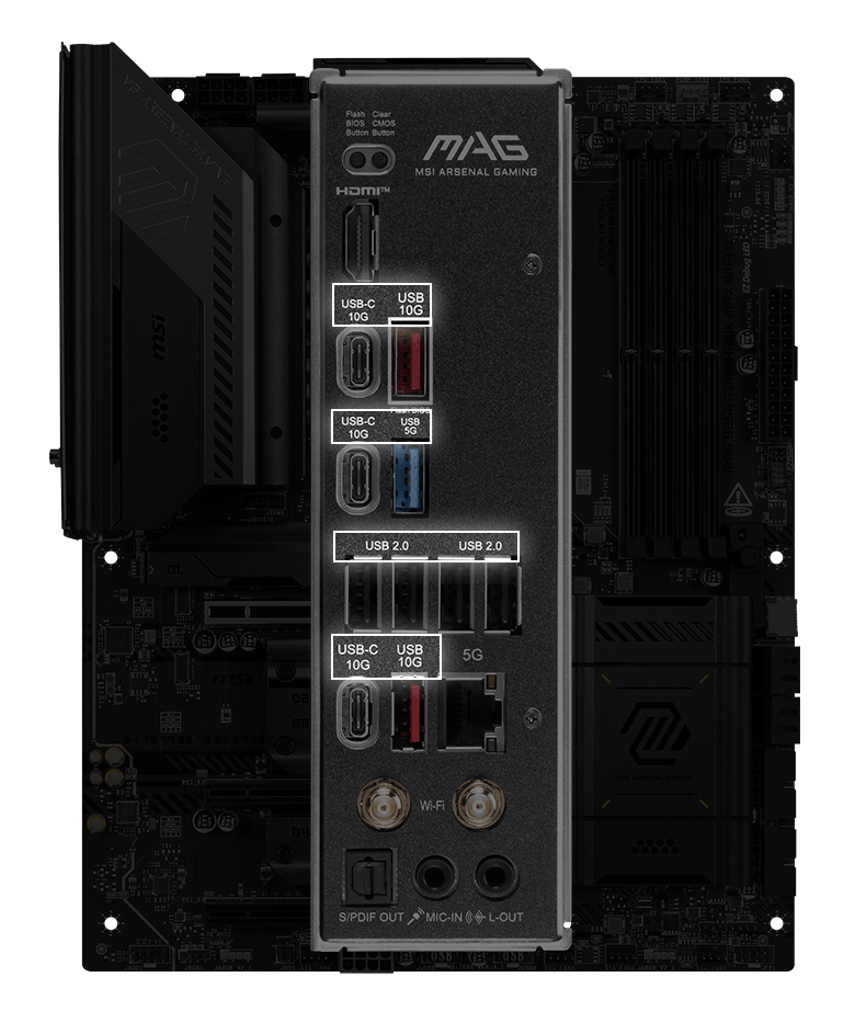 back io USB port