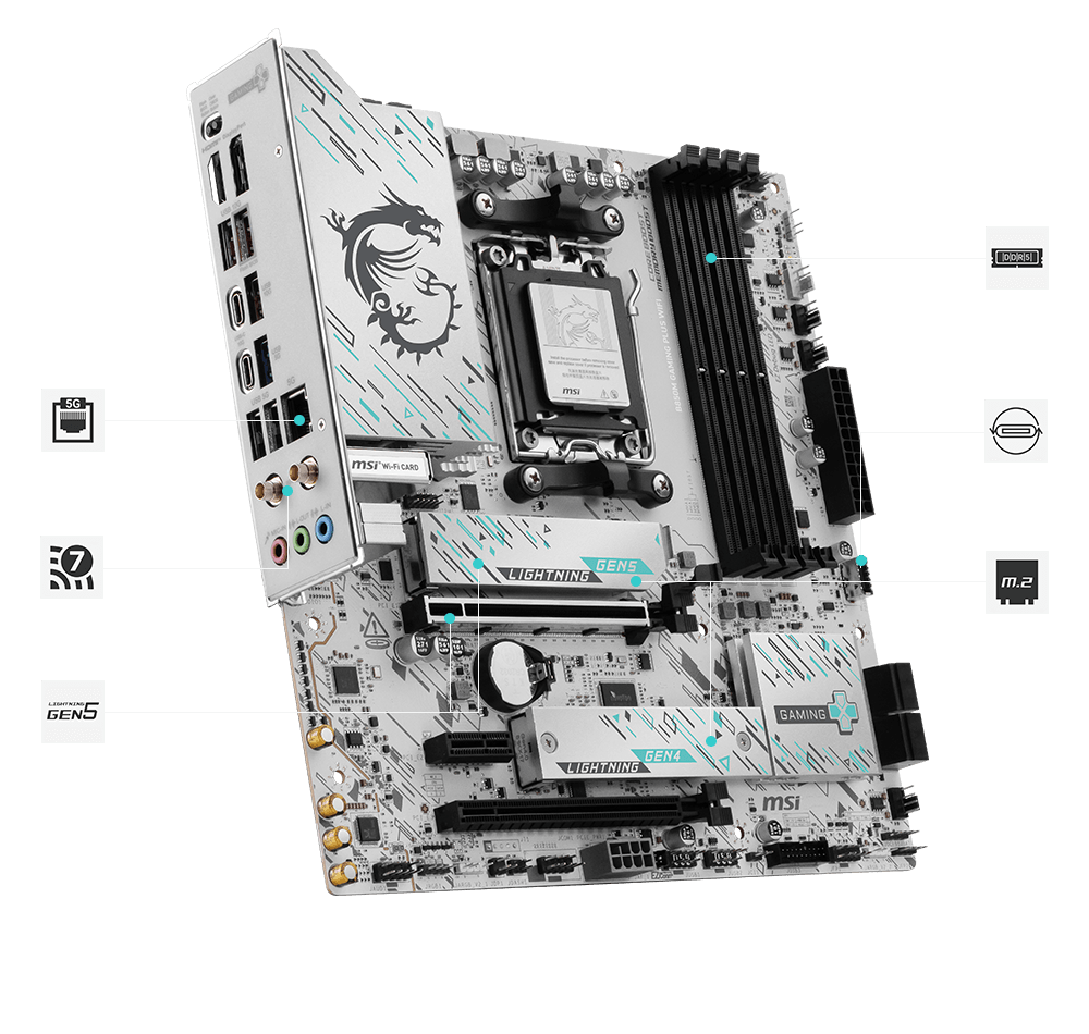 MSI B850 gaming plus Connectivity