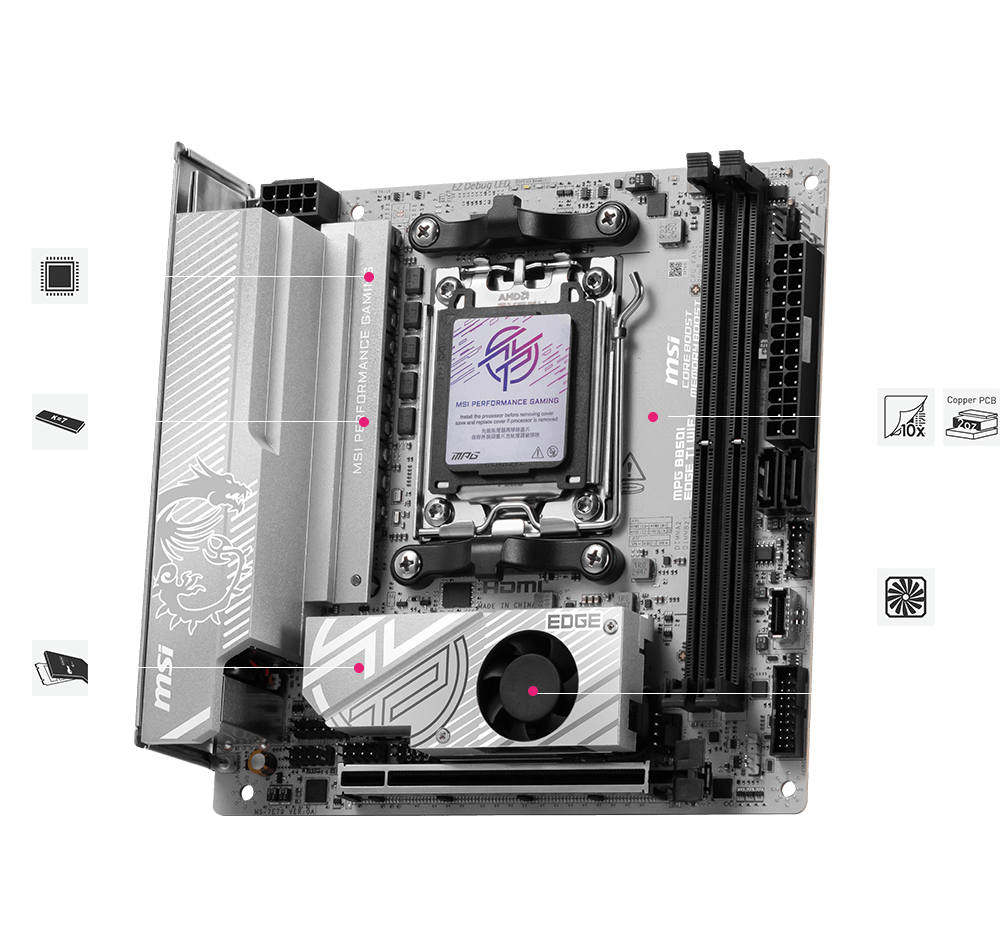 MPG B850I EDGE TI WIF