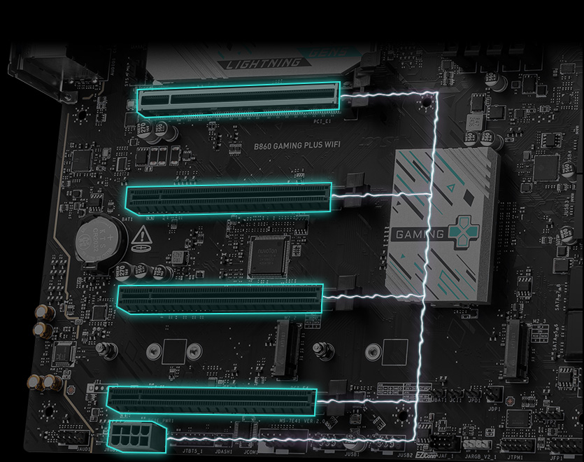PCIe supplimental powerS