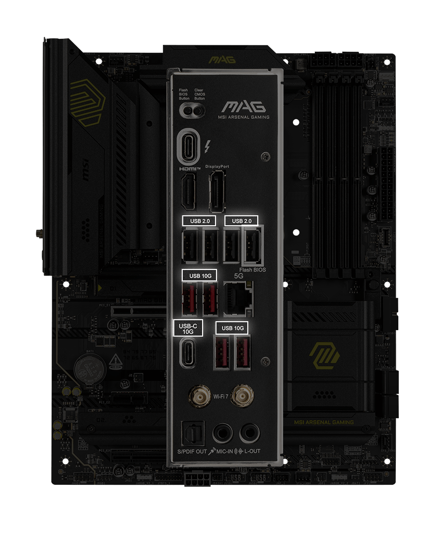 back io USB port