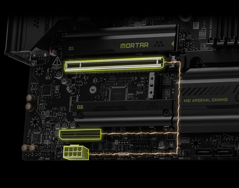 PCIe supplimental powerS