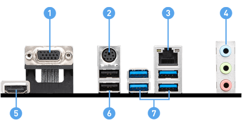 MSI Z490-A PRO back panel ports