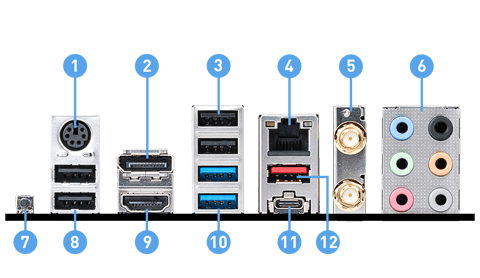 PRO Z690-A WIFI DDR4 back panel ports