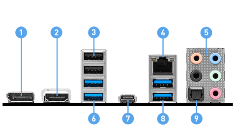 PRO Z690-P DDR4 back panel ports