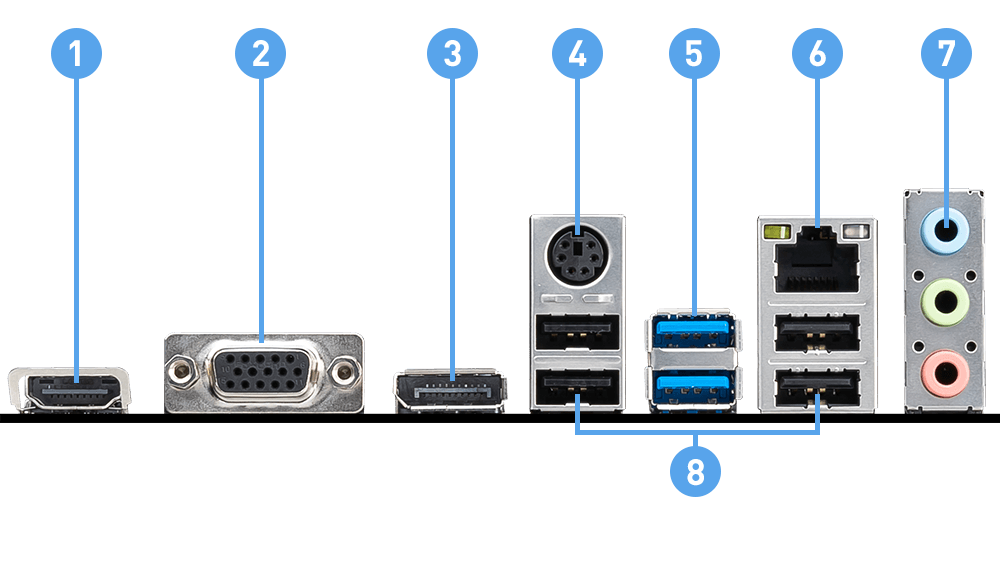 MSI H510M-A PRO back panel ports