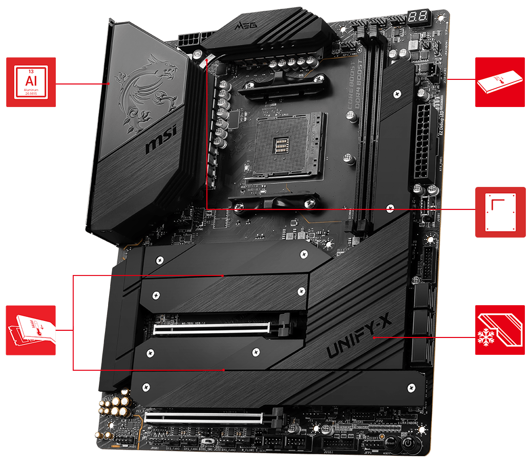 MEG X570S UNIFY-X MAX