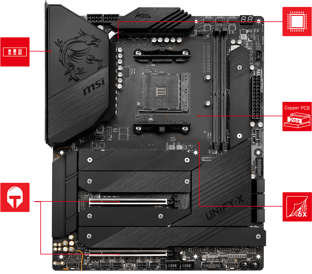 MEG X570S UNIFY-X MAX
