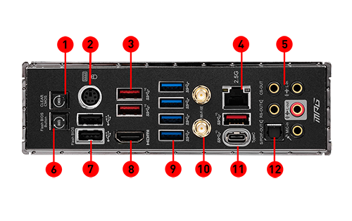 msi x570s carbon max wifi IO