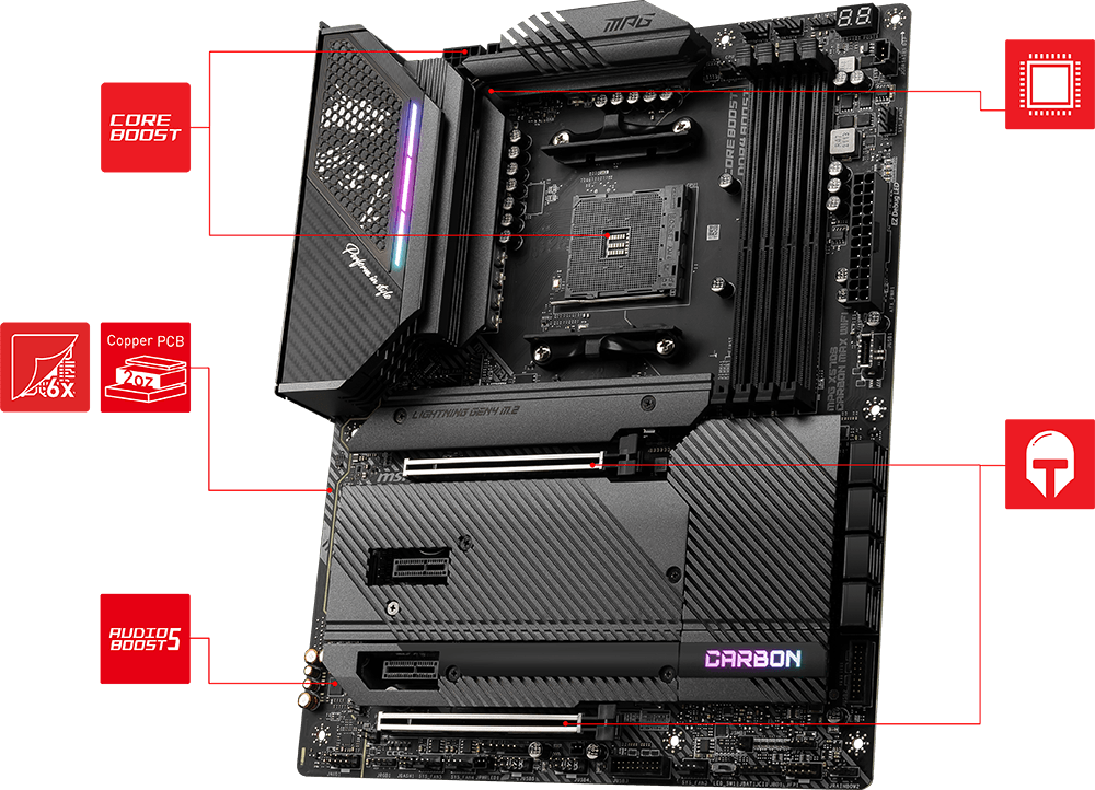 x570S Carbon Max wifi