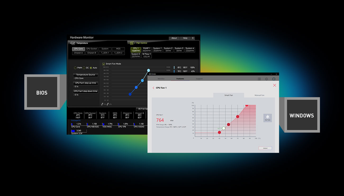 msi fully control software
