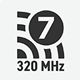 Latest Wi-Fi 7