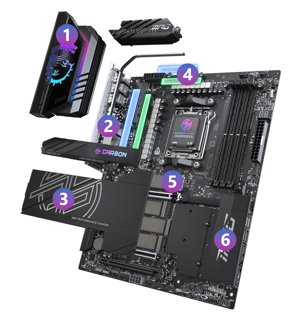 msi MPG X870E CARBON WIFI cooling overview mobile