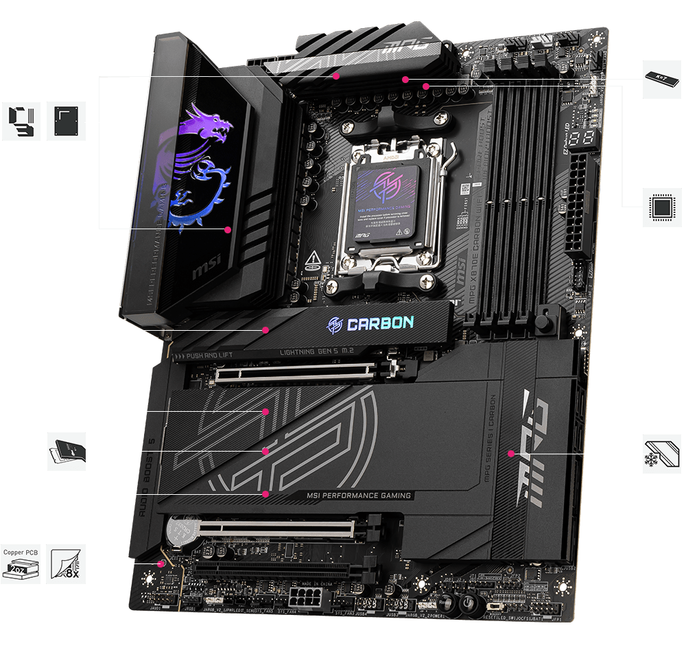 PERFORMANCE & THERMAL
