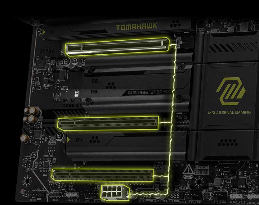 PCIe supplimental powerS