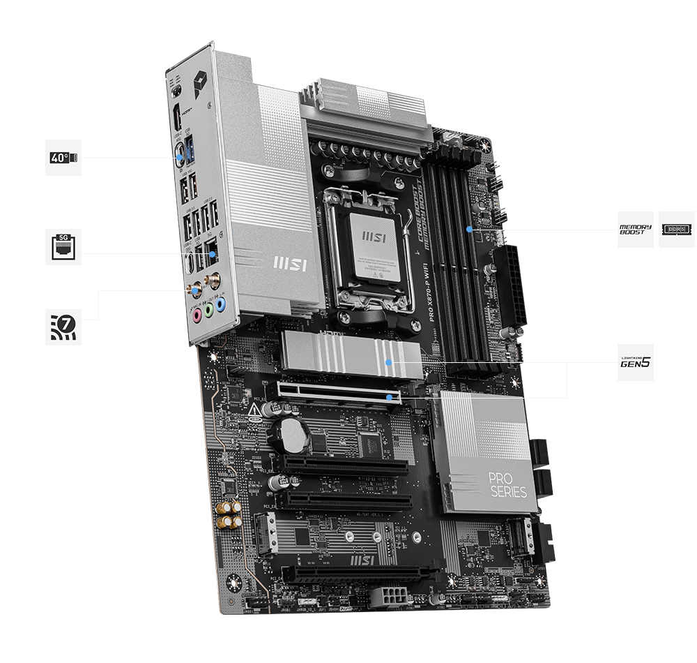 Msi Pro X670-p Wifi High speed features