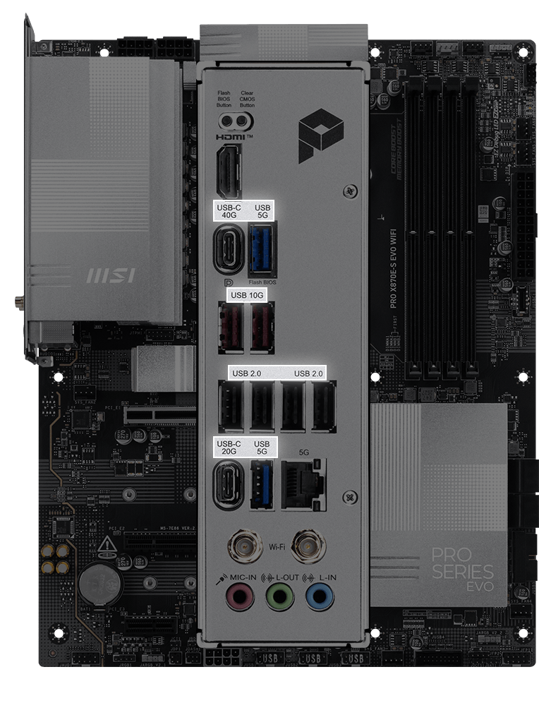 back io USB port