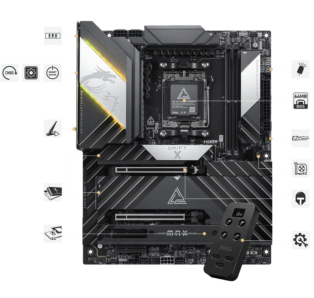 msi MEG X870E UNIFY-X MAX