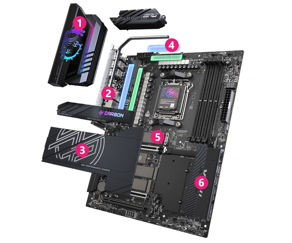 msi MPG X870E CARBON MAX WIFI cooling overview mobile