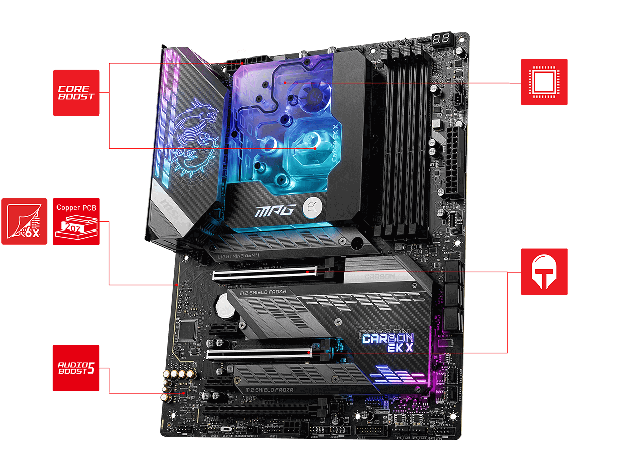 MPG Z590 CARBON EK X