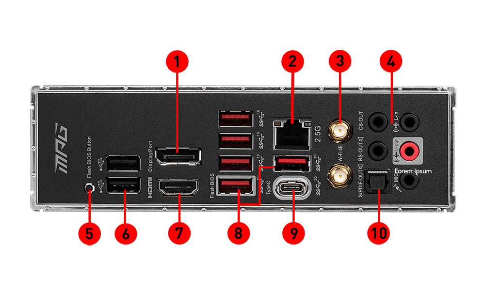 MEG Z690 edge wifi io