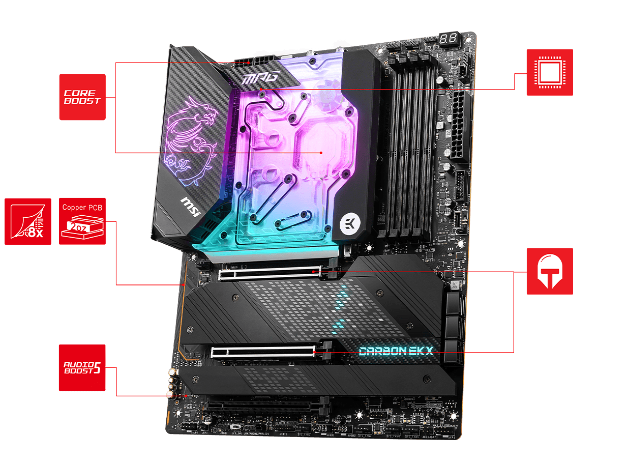 MPG Z690 CARBON EK X motherboard