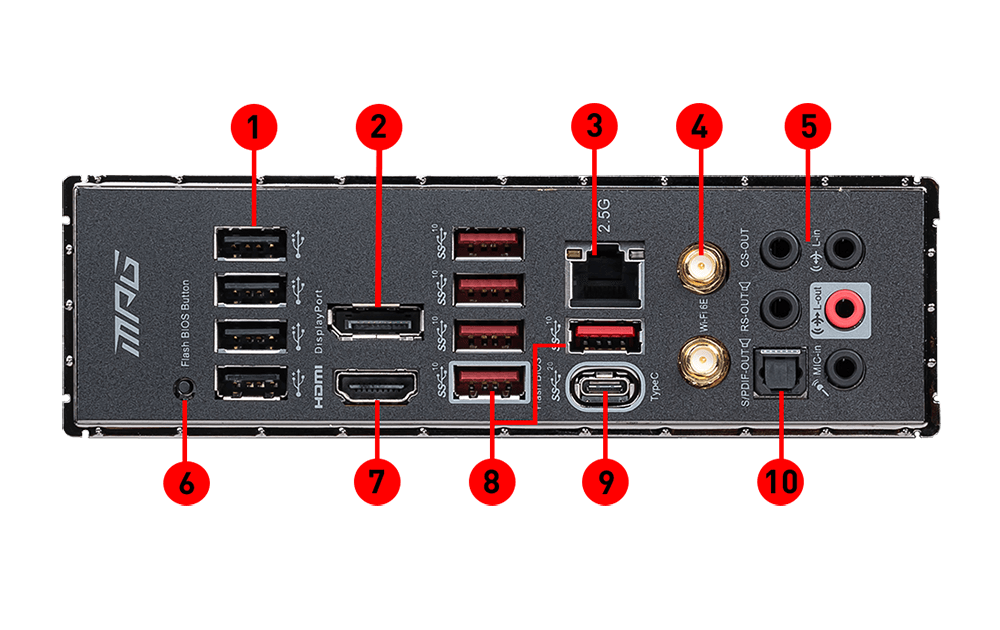 MEG Z690 carbon wifi
