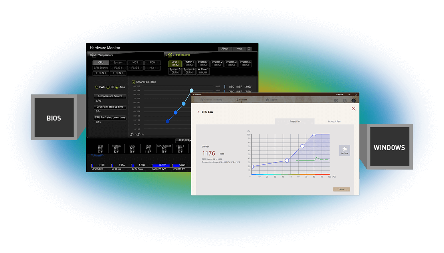 msi fully control software