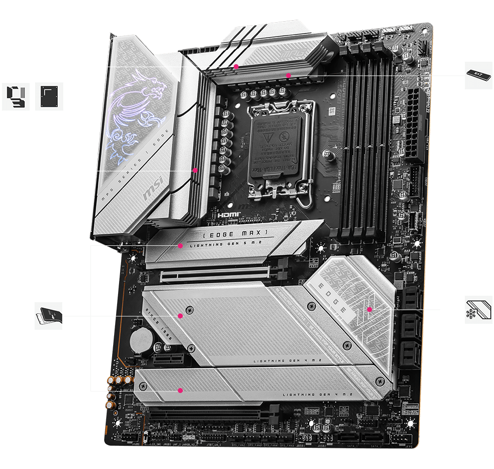 Premium Thermal Solution