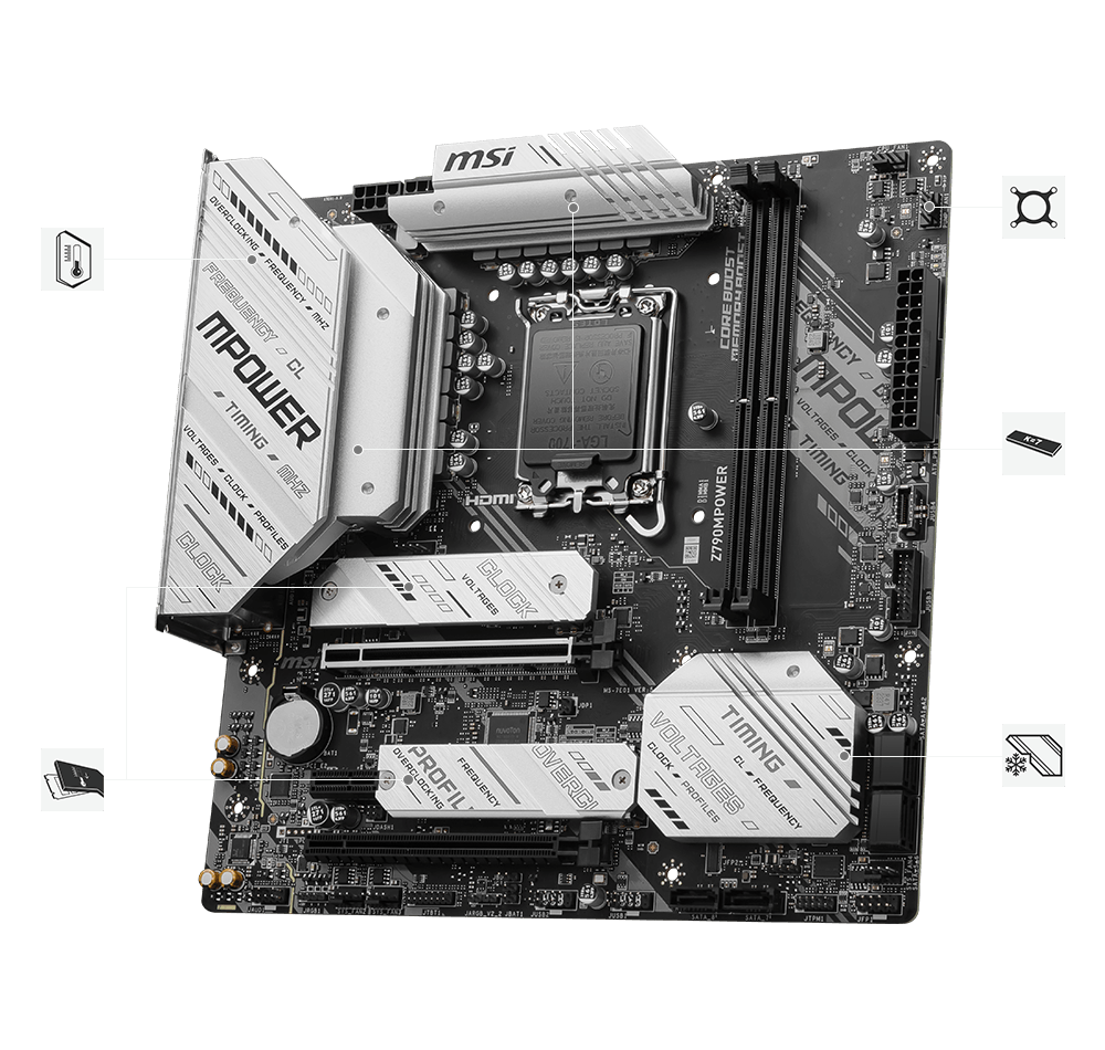 Z790MPOWER WIFI Exclusive Features