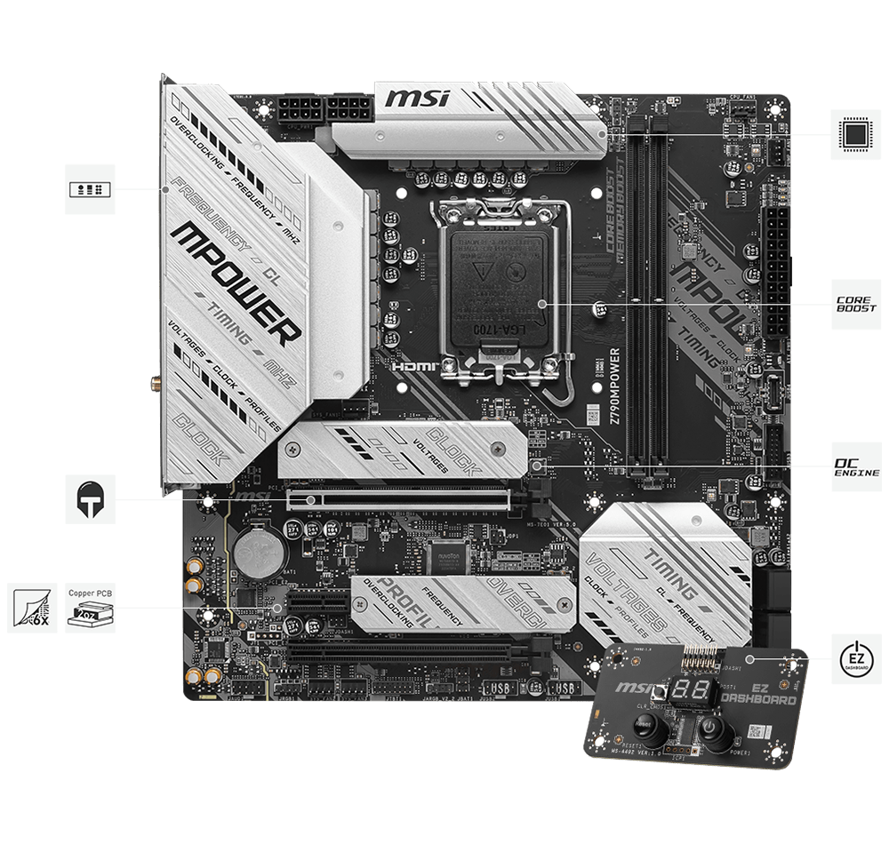 Z790MPOWER Cooling module