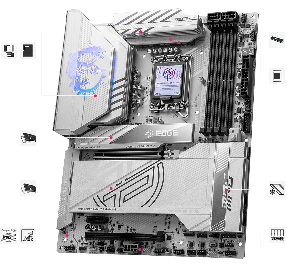 PERFORMANCE & THERMAL