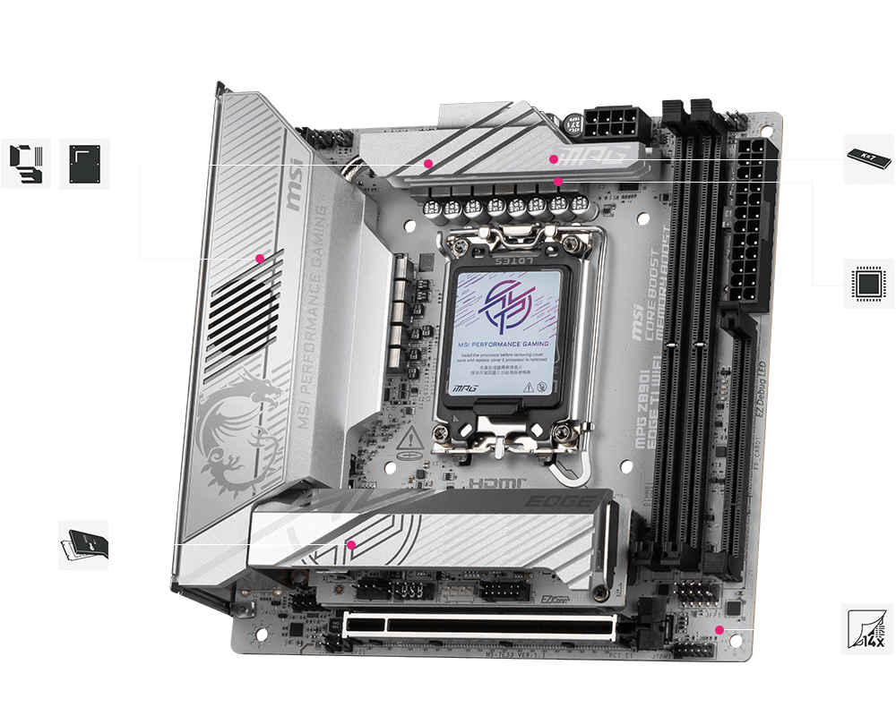 PERFORMANCE & THERMAL