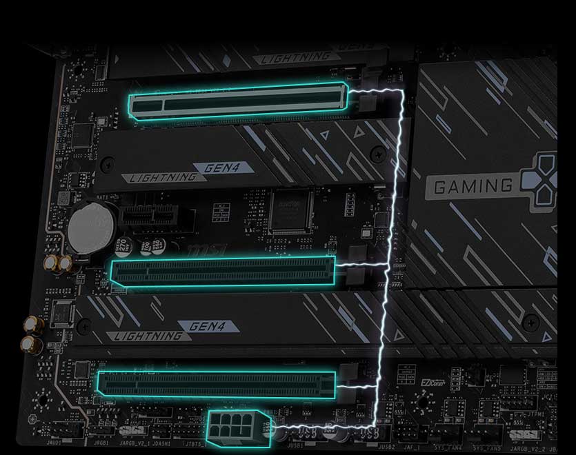 PCIe supplimental powerS
