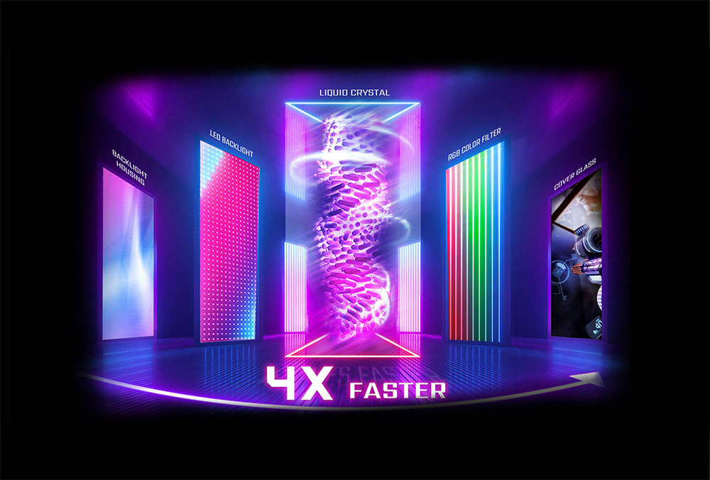 4x faster