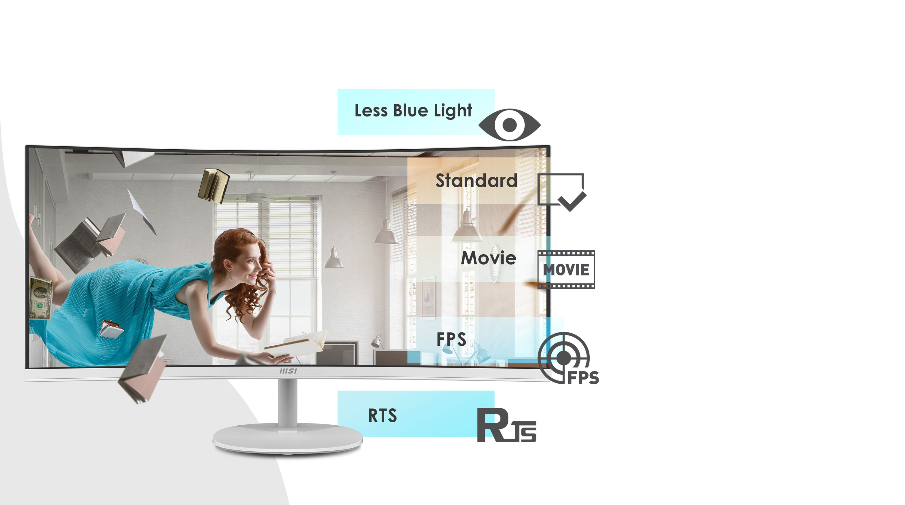 Preset Multiple Display Modes