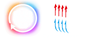 Msi oled care icons